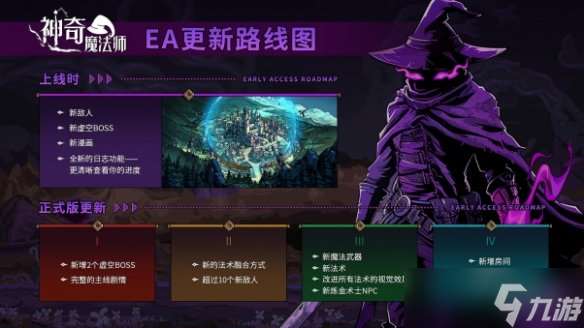 動(dòng)態(tài)惡魔城×魔法《神奇魔法師》已上線 首發(fā)85折！