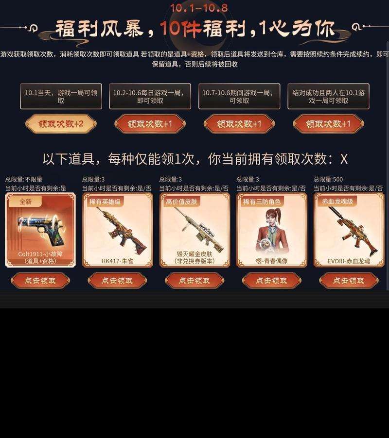 传说辉光cf返场价格是多少？