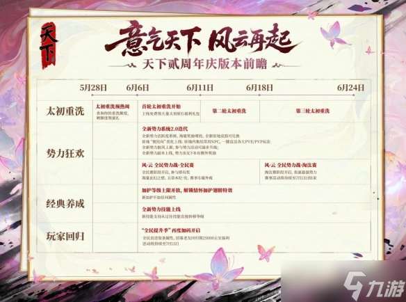 勢力狂歡、全民賽事、經(jīng)典養(yǎng)成、太初重洗！天下貳周年慶版本超前爆料！