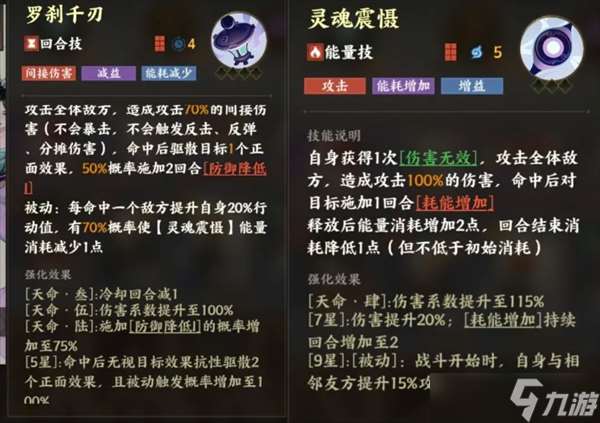 指間山海角色簡評與陣容推薦