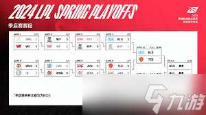 震撼来袭！2024LPL春季赛赛程大，热血对决一触即发！