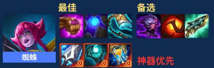 金铲铲14.4版本阵容推荐