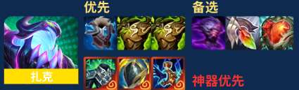 金铲铲14.4版本阵容推荐