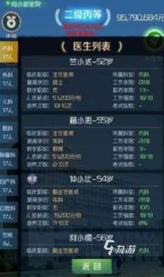 有趣的手術(shù)游戲下載 2025耐玩的手術(shù)游戲合集