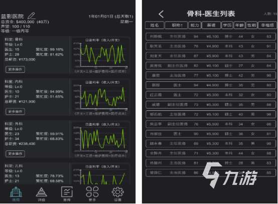 经营小游戏大全 免费的经营小游戏盘点2025