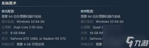 PvE合作生存逃離ARPG《Surfpunk》Steam頁面上線