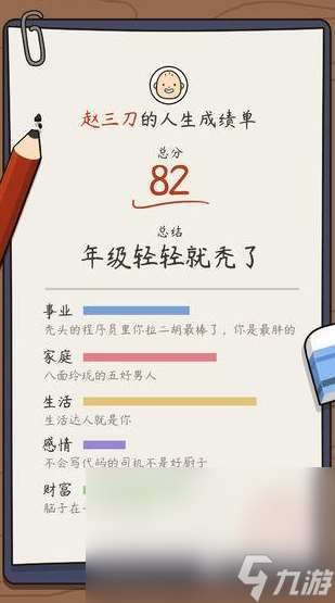 超有趣的中國式人生游戲推薦2025 極好玩的人生模擬手游大盤點