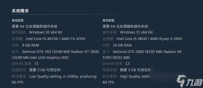 《怪物列車2》配置要求詳解(2025)