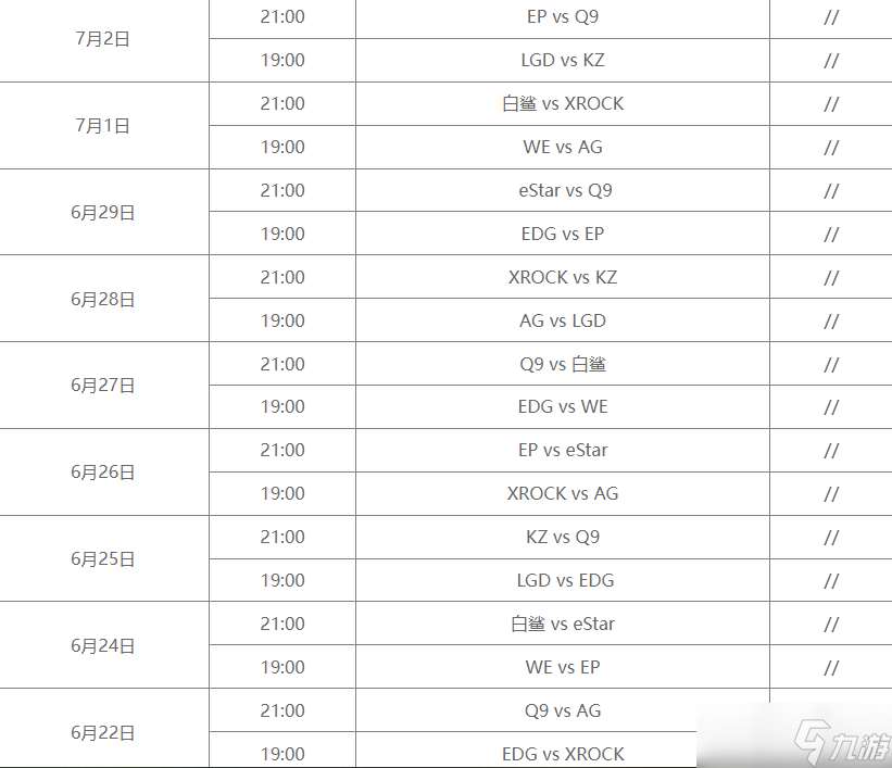 穿越火線cfpls26賽程2025 穿越火線cfpls26賽程怎么安排的