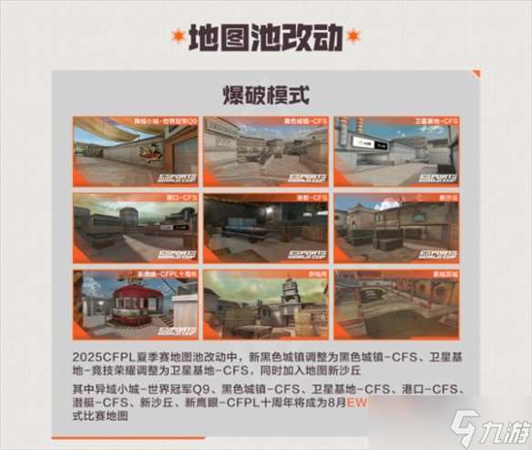 穿越火線cfpls26賽程2025 穿越火線cfpls26賽程怎么安排的