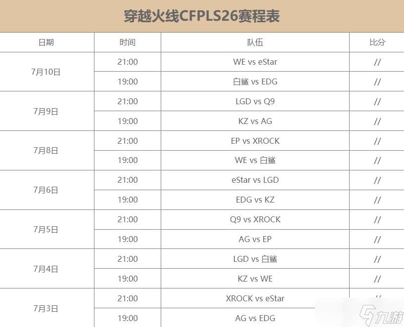 穿越火線cfpls26賽程2025 穿越火線cfpls26賽程怎么安排的