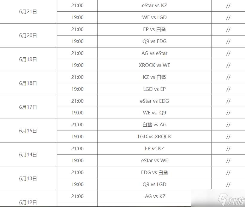 穿越火線cfpls26賽程2025 穿越火線cfpls26賽程怎么安排的