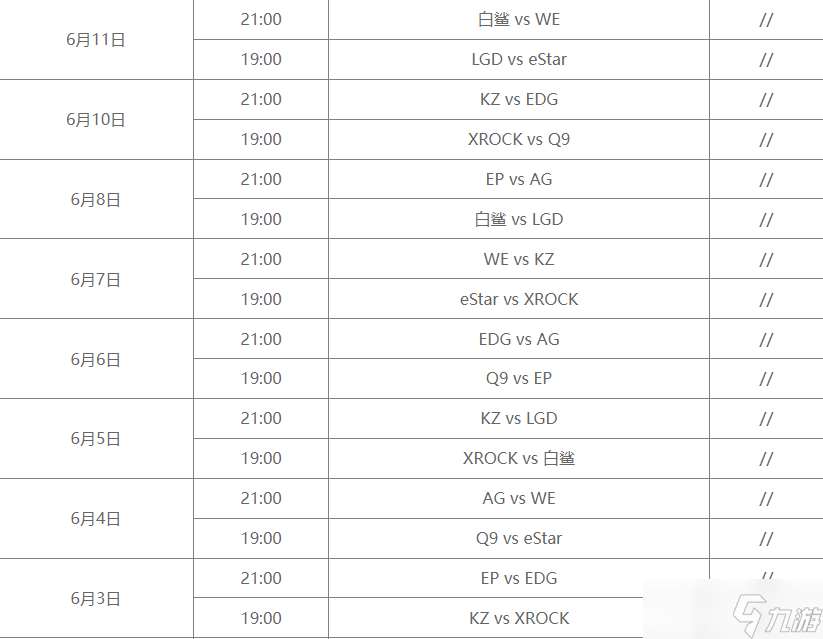 穿越火線cfpls26賽程2025 穿越火線cfpls26賽程怎么安排的