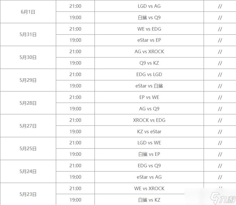 穿越火線cfpls26賽程2025 穿越火線cfpls26賽程怎么安排的