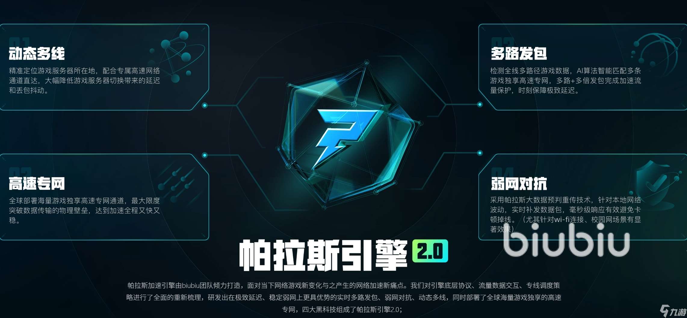 電競加速器哪個好 專業的電競加速器推薦