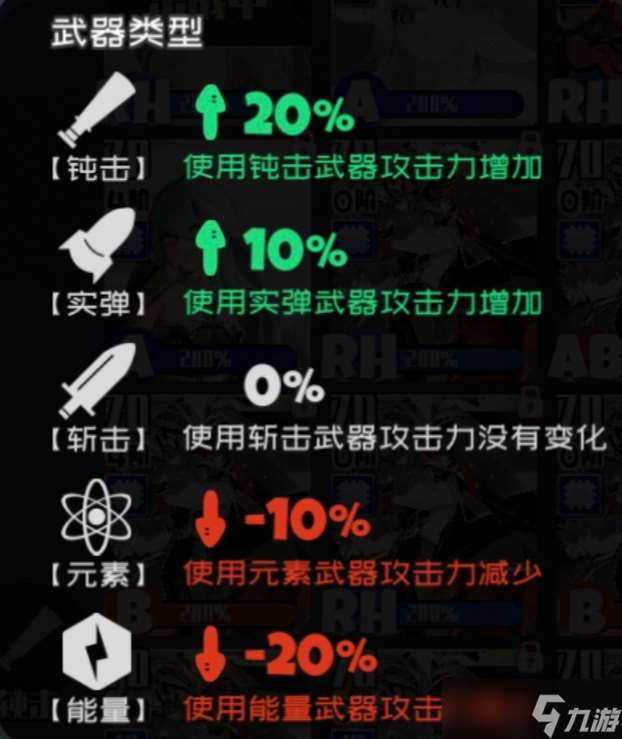 彈力果凍彈力果凍泛用類傷害輔助與不嚴謹傷害對比