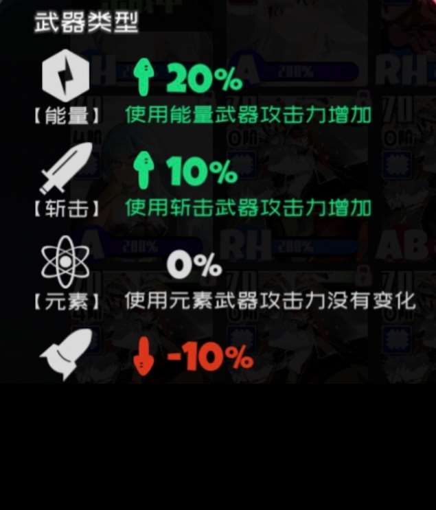 彈力果凍彈力果凍泛用類傷害輔助與不嚴謹傷害對比