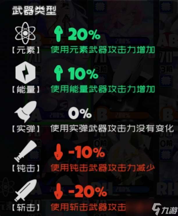 彈力果凍彈力果凍泛用類傷害輔助與不嚴謹傷害對比