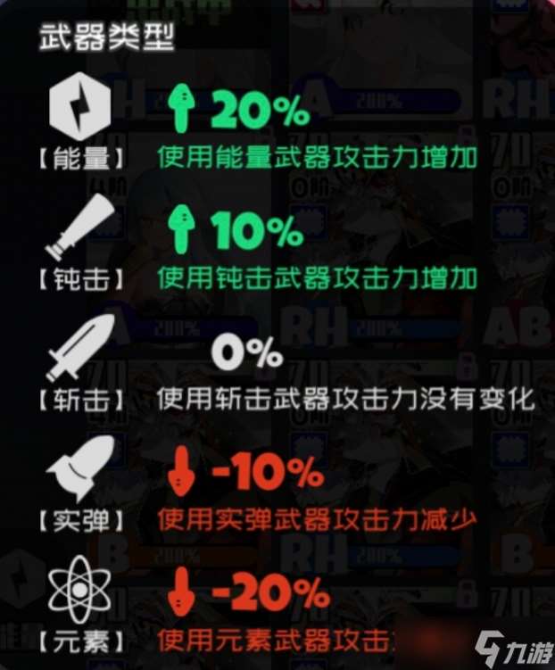 彈力果凍彈力果凍泛用類傷害輔助與不嚴謹傷害對比