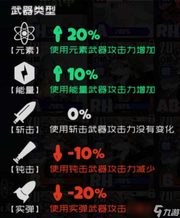 彈力果凍彈力果凍泛用類傷害輔助與不嚴謹傷害對比