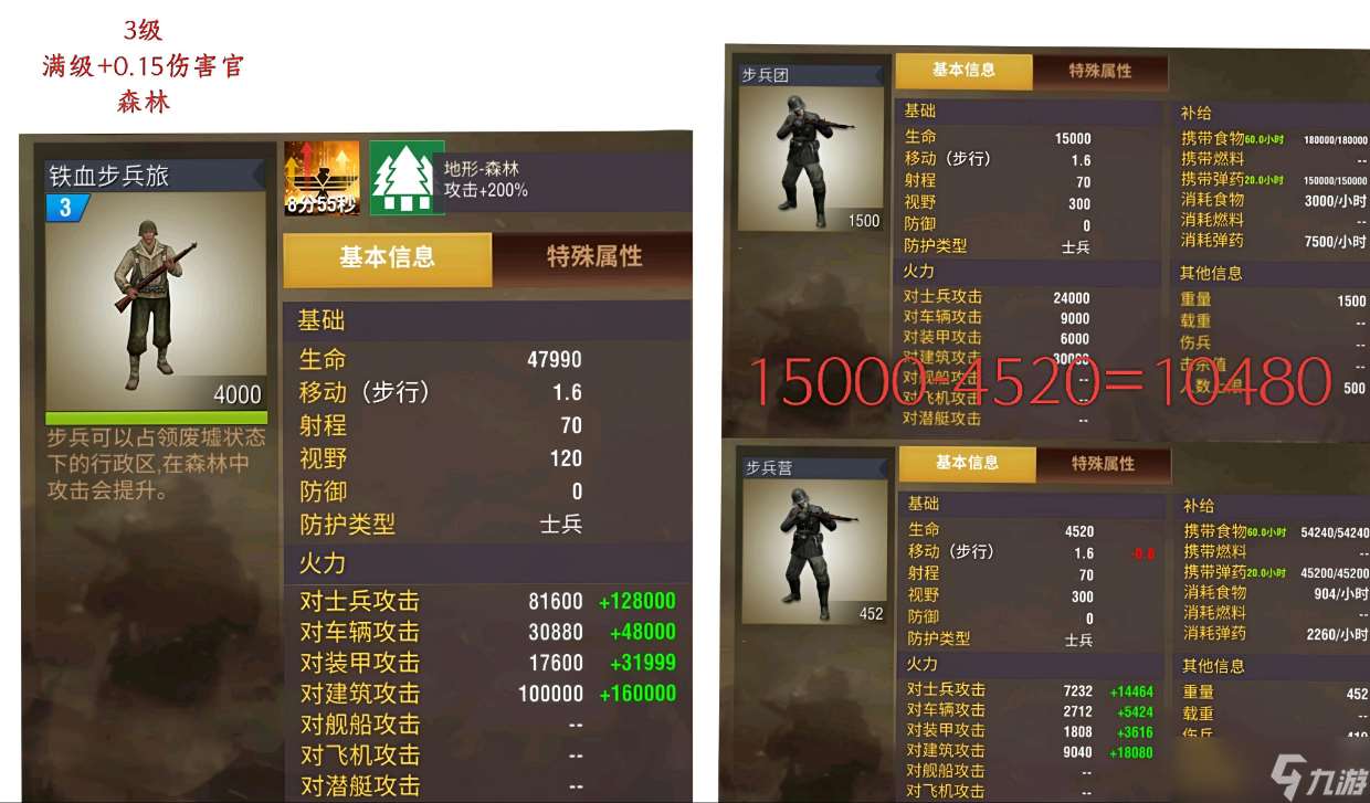二戰(zhàn)風(fēng)云2關(guān)于現(xiàn)傷害計(jì)算原理的整理及驗(yàn)證