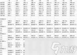 這就是江湖八卦盤如何獲取