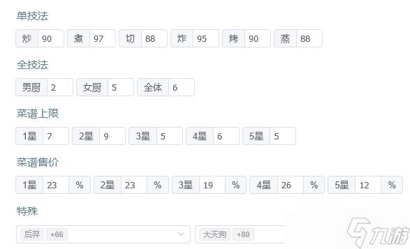 爆炒江湖省级宴会满档【钟离权 玉贵人】