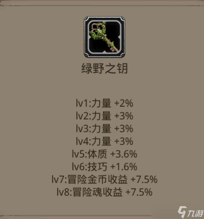 地下城堡2：黑暗覺醒森野禮包——戰利品分析！！