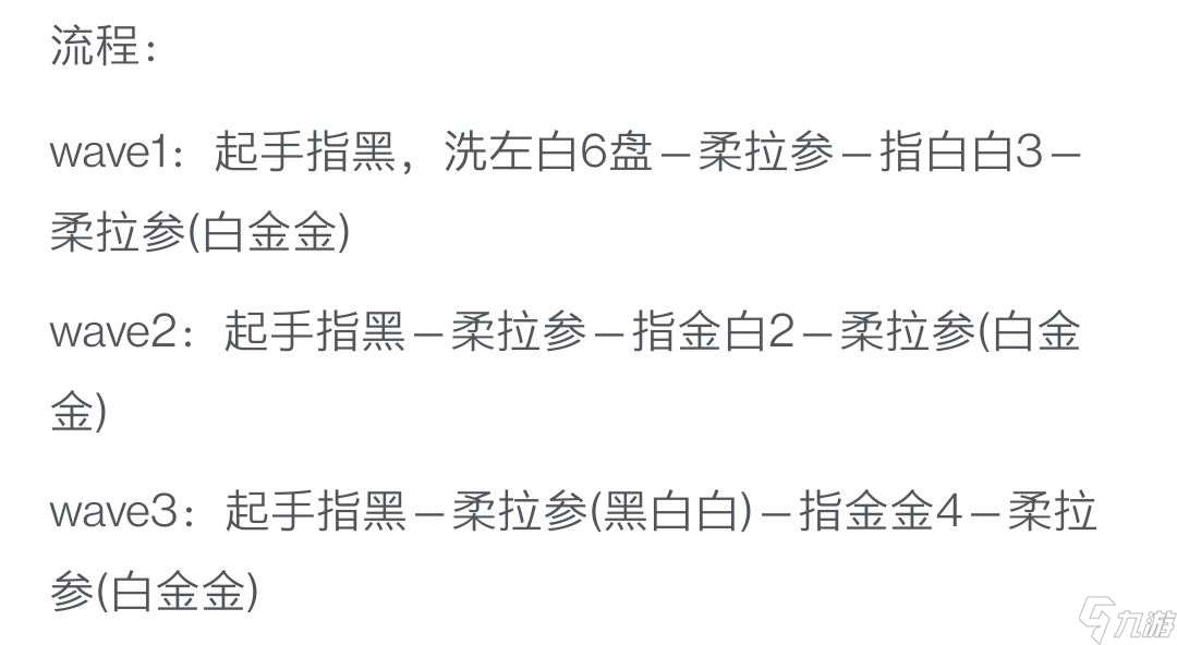 萬象物語破甲