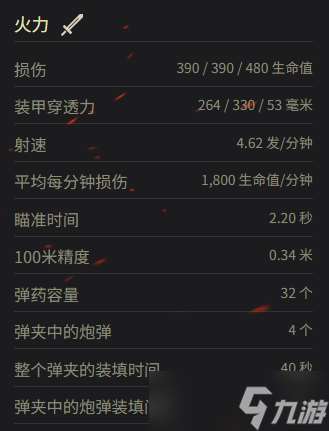《坦克世界》4號先進戰車參數一覽