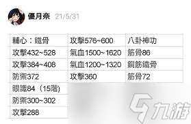 這就是江湖新手開局攻略