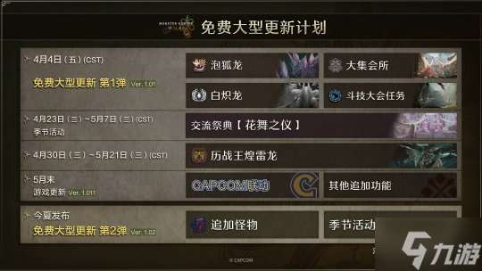 卡普空暗示《怪物猎人：荒野》与《街头霸王》联动活动