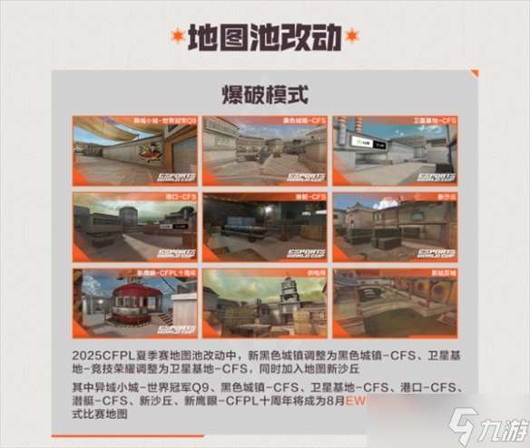 《穿越火線》cfpls26比賽規(guī)則介紹