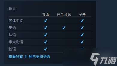 《Cubic Odyssey》登錄平臺介紹