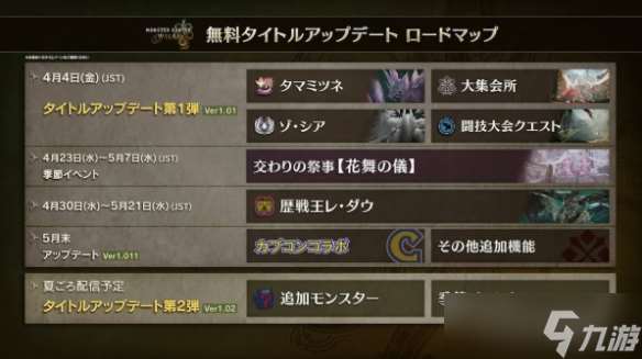 可以用升龙拳秒杀锁刃龙吗？怪猎荒野5月底联动街霸