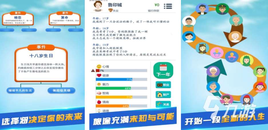 养成类单机游戏分享 2025必玩的养成手游top10