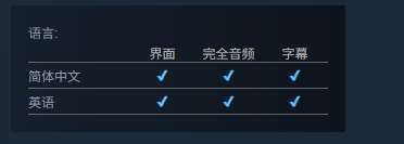 《魔釜小女巫》配置要求介绍