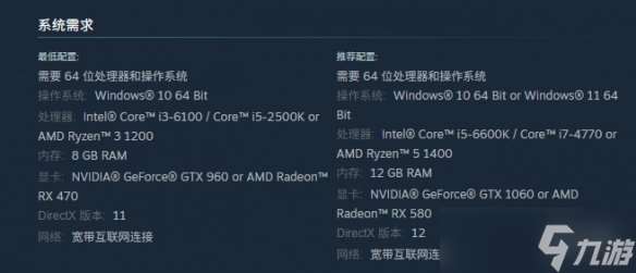 《分裂之门2》配置要求介绍