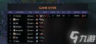 DOTA2美杜莎怎么出装