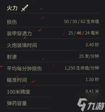 《坦克世界》索瑪 S35參數一覽