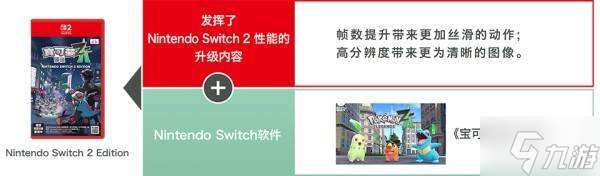 《寶可夢傳說ZA》NS2版本及升級通行證內容介紹 寶可夢ZA怎么升級NS2版