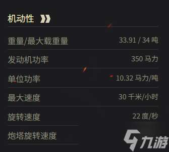 《坦克世界》BDR G1 B參數一覽