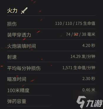 《坦克世界》BDR G1 B參數一覽