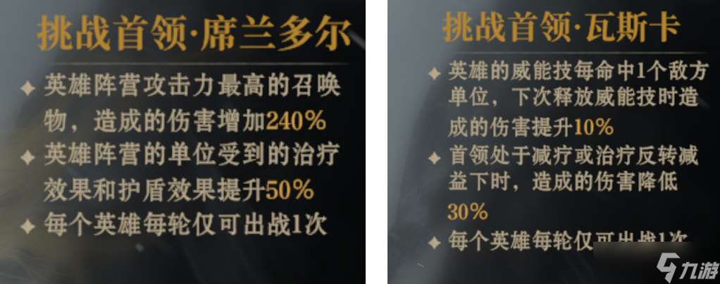 龍息：神寂異界探索指南｜混沌聚影多隊(duì)配置技巧