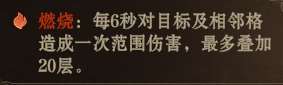 龍息：神寂異界探索｜不滅之炎·西卜廉征討指南