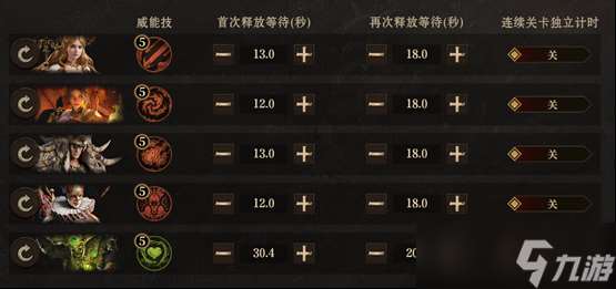 龍息：神寂大神秘籍｜海王高分陣容盤點