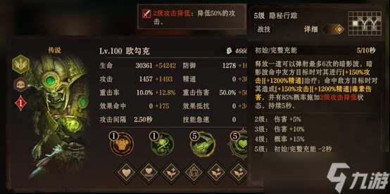 龍息：神寂大神秘籍｜海王高分陣容盤點