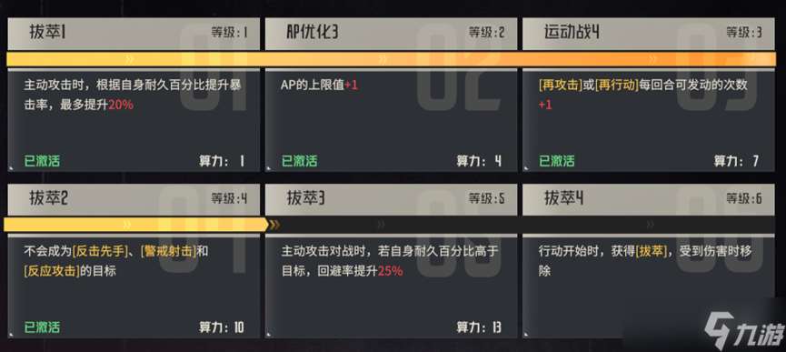 鋼嵐【淺談eva聯動】之機師篇