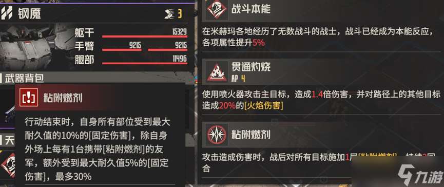 鋼嵐【金沙遺夢——最佳同行者】死境一次性三成就攻略