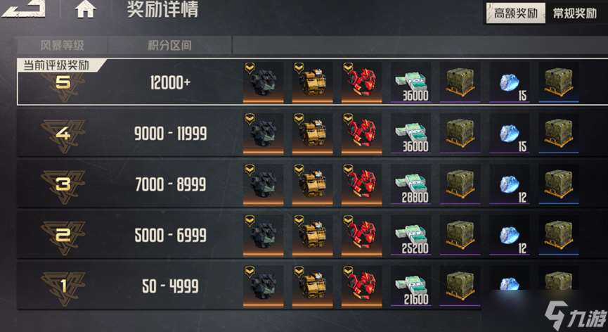 鋼嵐01.10前瞻更新內容解讀
